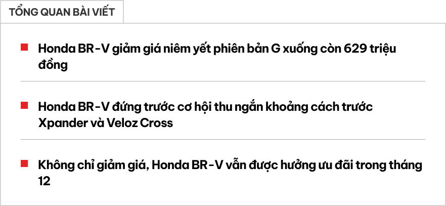 Honda BR-V lần đầu giảm giá niêm yết tại Việt Nam: Bản 'base' còn 629 triệu đồng nhưng vẫn đắt hơn Xpander - Ảnh 1.