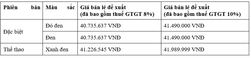 Xe tay ga giá rẻ hơn nhưng mạnh ngang Air Blade của Honda vừa ra mắt bản mới: Có gì khác biệt?- Ảnh 4.