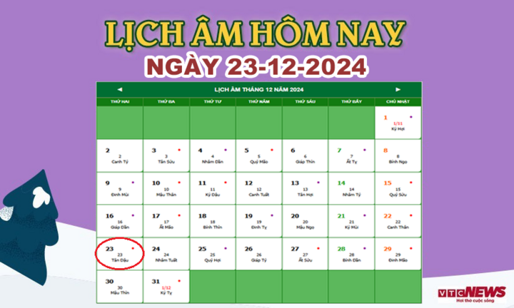 Lịch âm 23 / 12 / 2024 - ngày Minh đường hoàng đạo tốt hay xấu? - Ảnh 1.