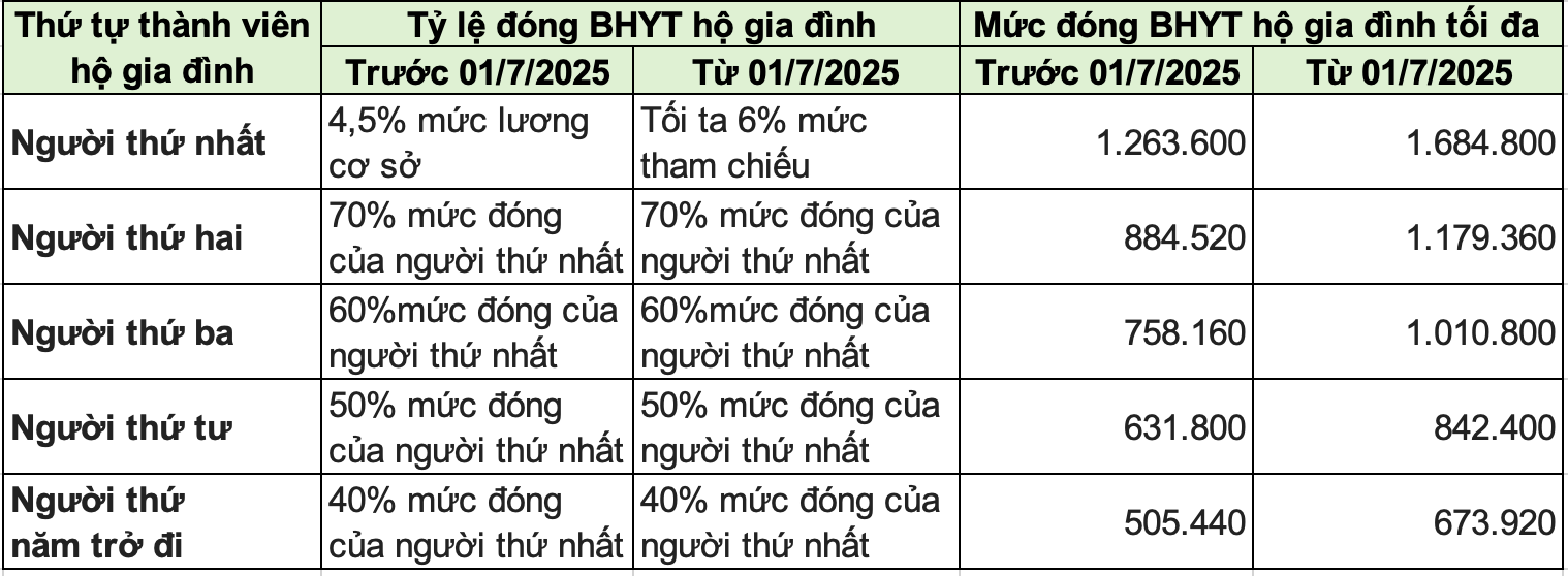  - Ảnh 2.