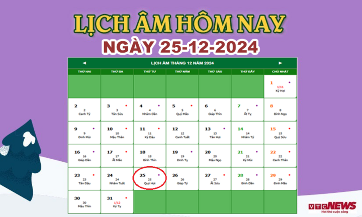 Lịch âm hôm nay bao nhiêu? Xem hướng và giờ tốt xuất hành ngày 25/12/2024 - Ảnh 1.