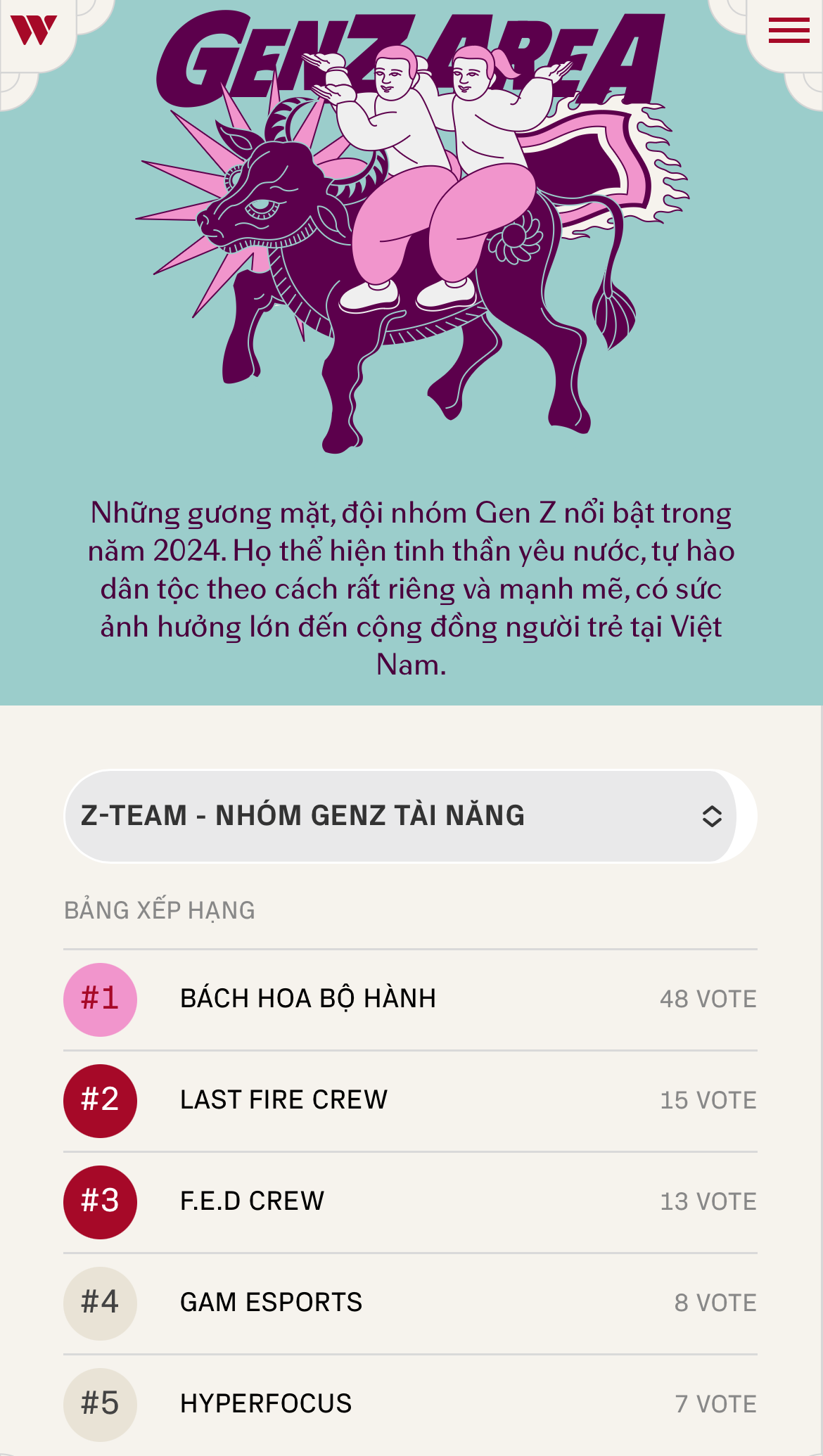 Chính thức: Mở cổng bình chọn WeChoice Awards 2024!- Ảnh 3.