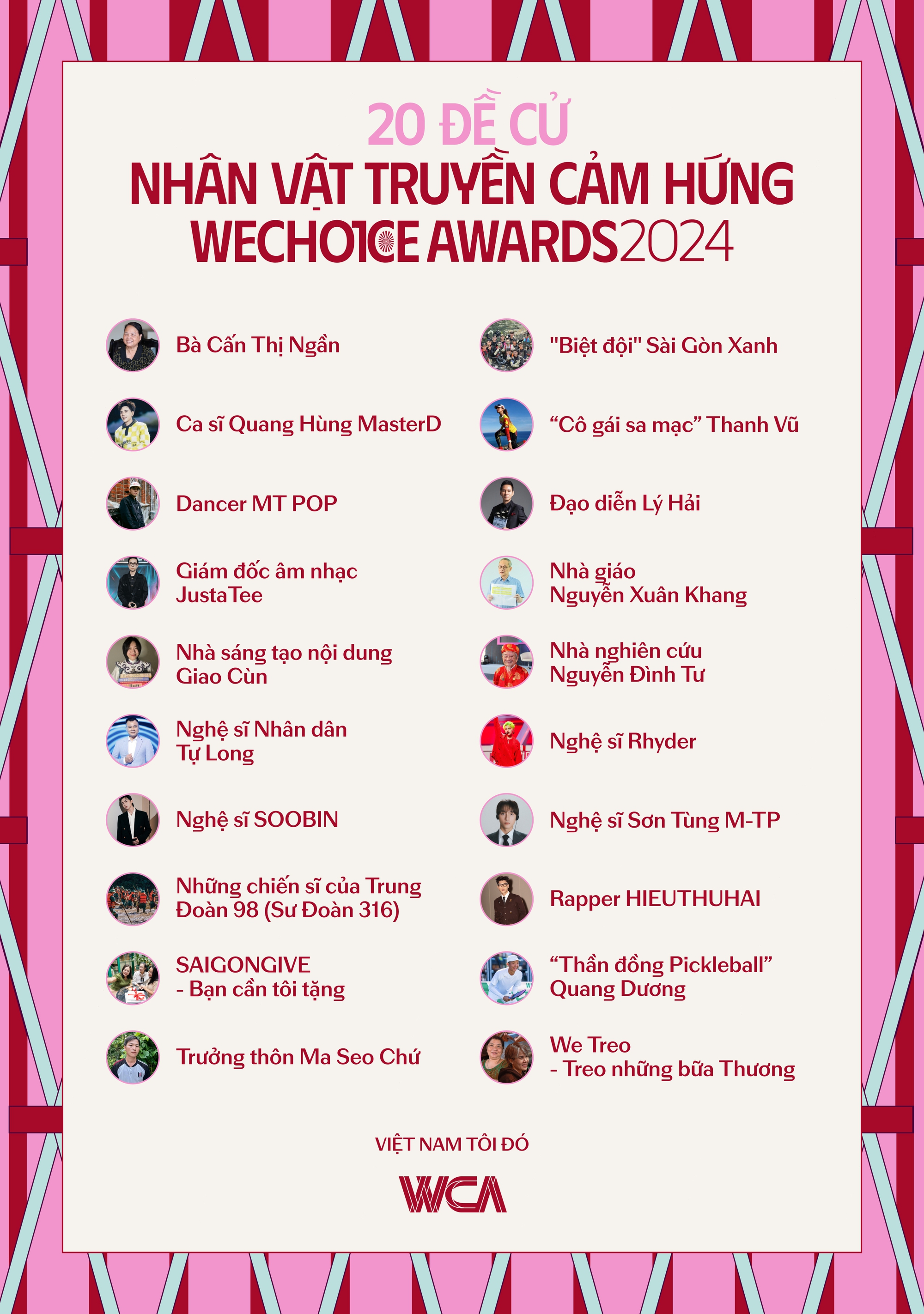 Chính thức mở cổng bình chọn các hạng mục Giải Trí tại WeChoice Awards 2024: Cuộc đua gay cấn giữa các "đỉnh lưu Vbiz"! - Ảnh 1.