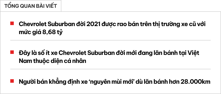 Trải nghiệm cảm giác 'đặc vụ tổng thống' Chevrolet Suburban với hơn 8 tỷ: Người bán khẳng định xe 'nguyên mùi mới', nhập Mỹ nguyên chiếc - Ảnh 1.