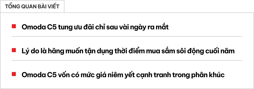 Omoda C5 vừa ra mắt đã bồi thêm ưu đãi: Giá khởi điểm thấp hơn Xforce, nay càng cạnh tranh nhờ điều này - Ảnh 1.