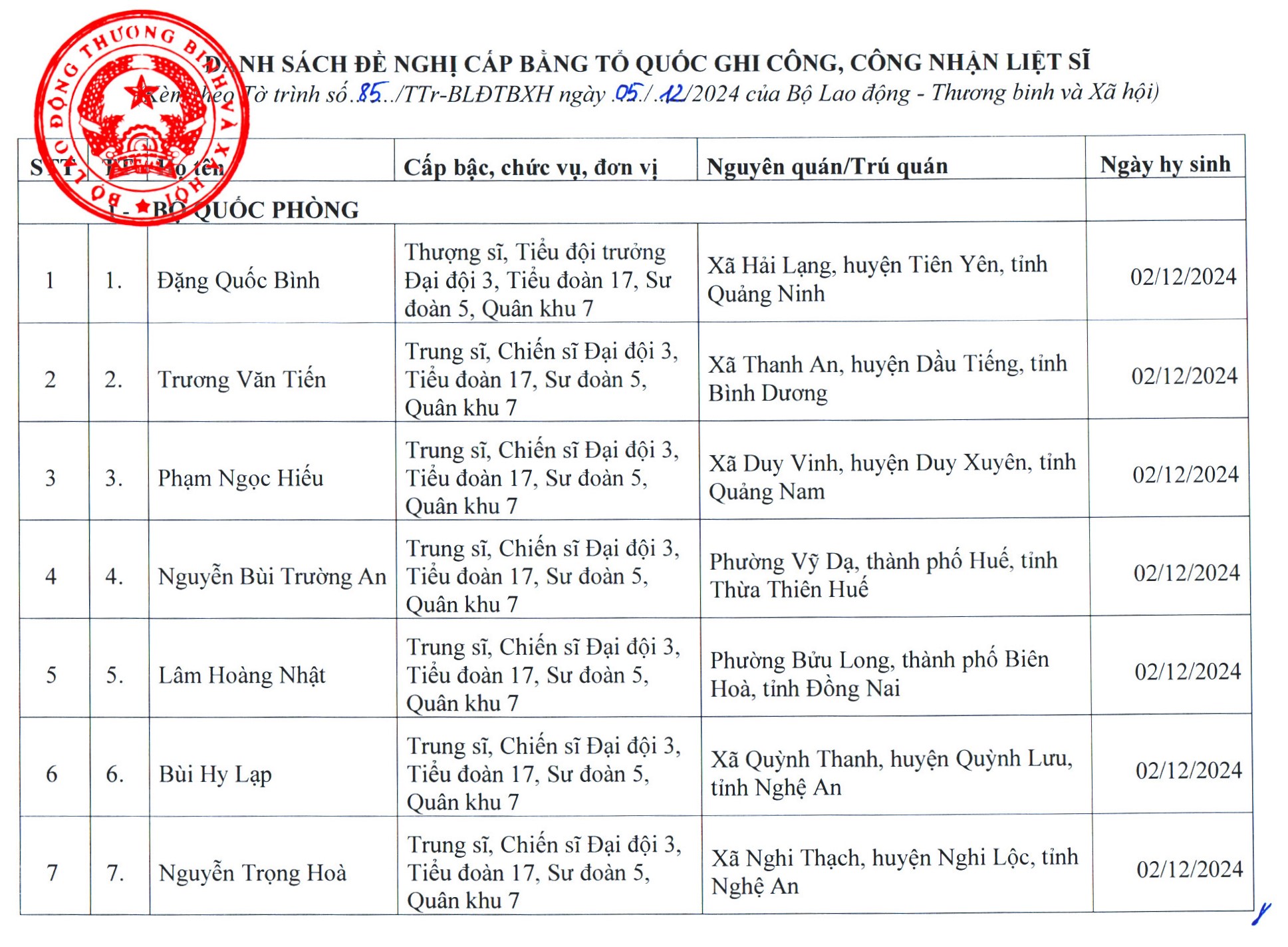 Thông tin về tai nạn diễn tập Quân khu 7 gây thương vong nghiêm trọng - Ảnh 1.