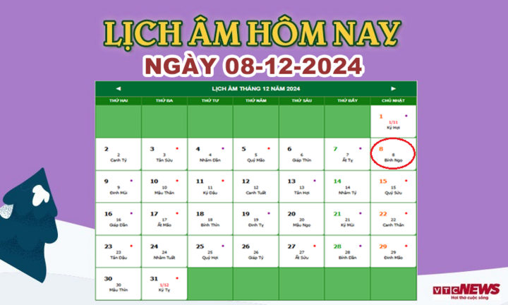 Lịch âm 8/12 - Âm lịch hôm nay 8/12 chính xác nhất - Ảnh 1.