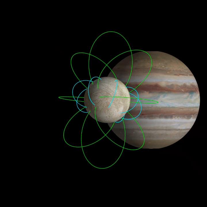 Chân dung Europa: Mục tiêu năm 2024 của tàu săn sự sống NASA- Ảnh 8.