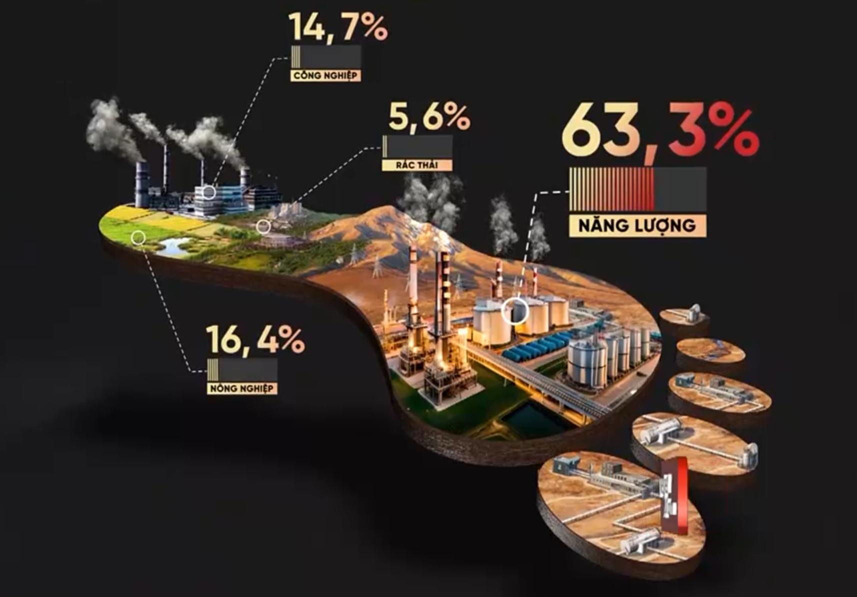 “Đo ni đóng giầy” dấu chân carbon, rảo bước tiến vào sân chơi lớn- Ảnh 9.