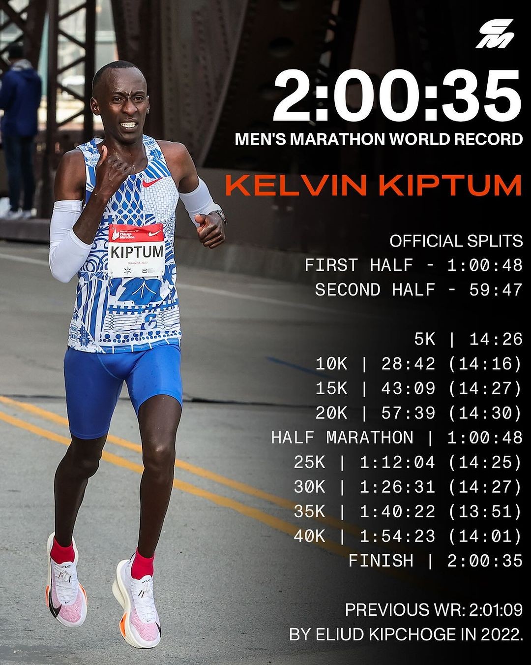 Kelvin Kiptum và hành trình phi thường từ cậu bé chăn dê đến kỷ lục gia marathon thế giới- Ảnh 9.