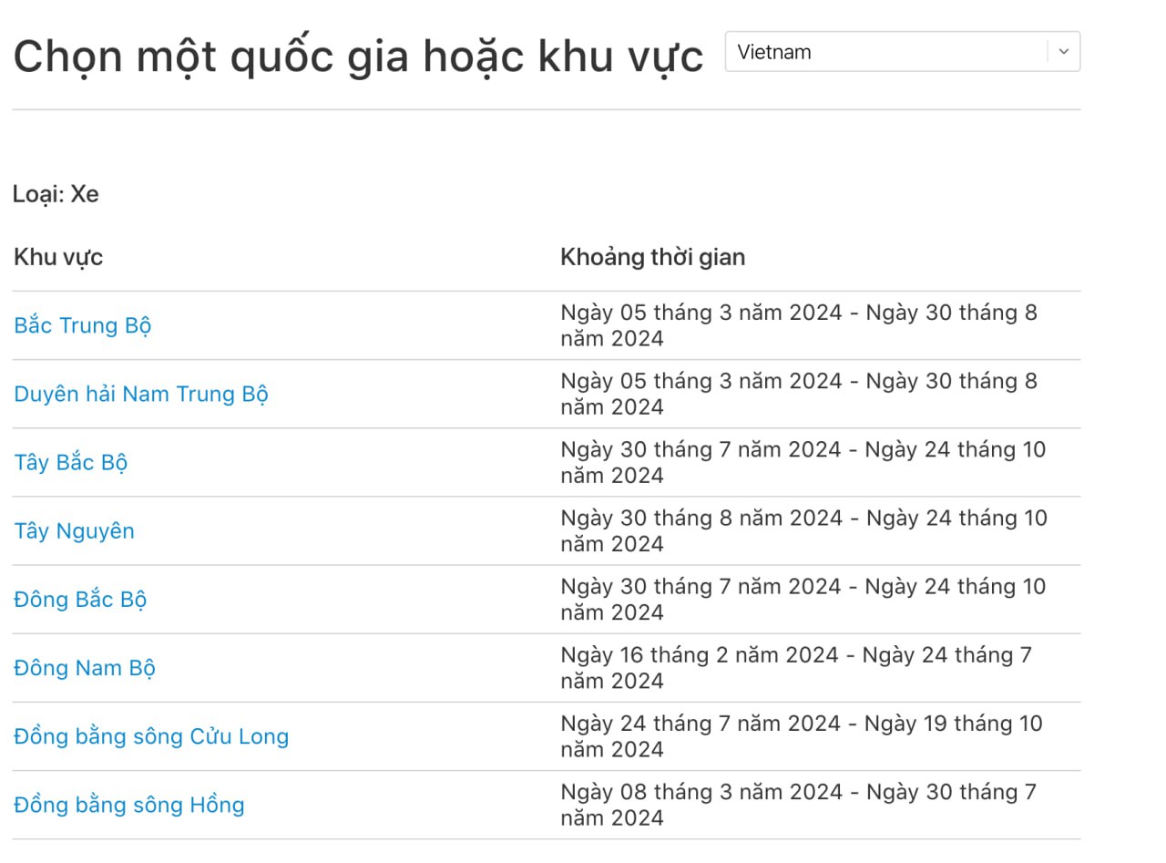 Xe Apple thu thập bản đồ Việt Nam lộ diện: Có lô 20 chiếc Hyundai Tucson, chạy suốt 8 tháng- Ảnh 1.