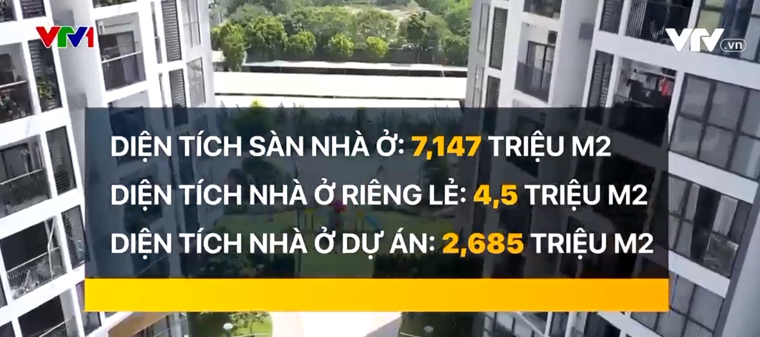 Hà Nội phấn đấu diện tích nhà ở bình quân đầu người đạt 28,8 m2- Ảnh 1.