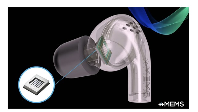 Sắp ra mắt tai nghe siêu âm khử tiếng ồn- Ảnh 1. Sắp ra mắt tai nghe siêu âm khử tiếng ồn- Ảnh 1.