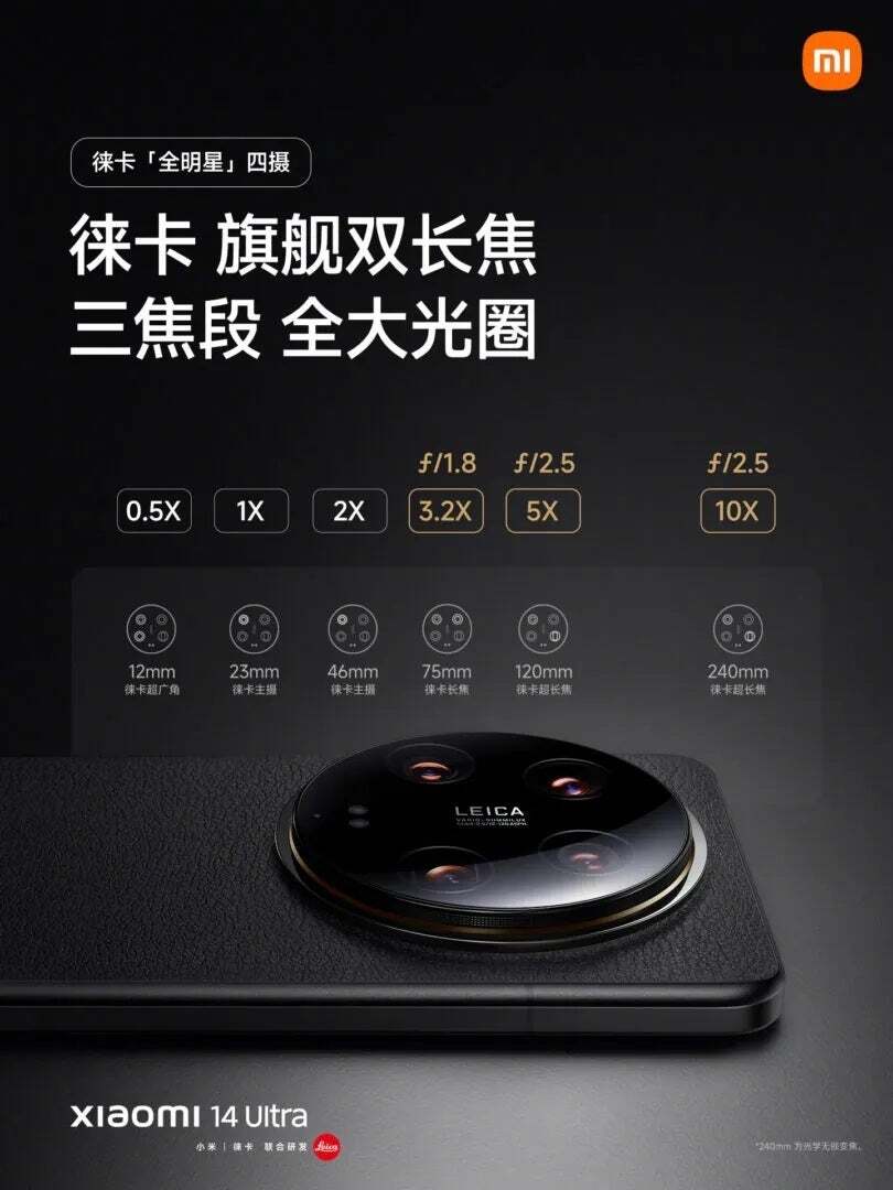 Xiaomi 14 và Xiaomi 14 Ultra ra mắt thị trường toàn cầu: cấu hình và giá bán ra sao?- Ảnh 2.