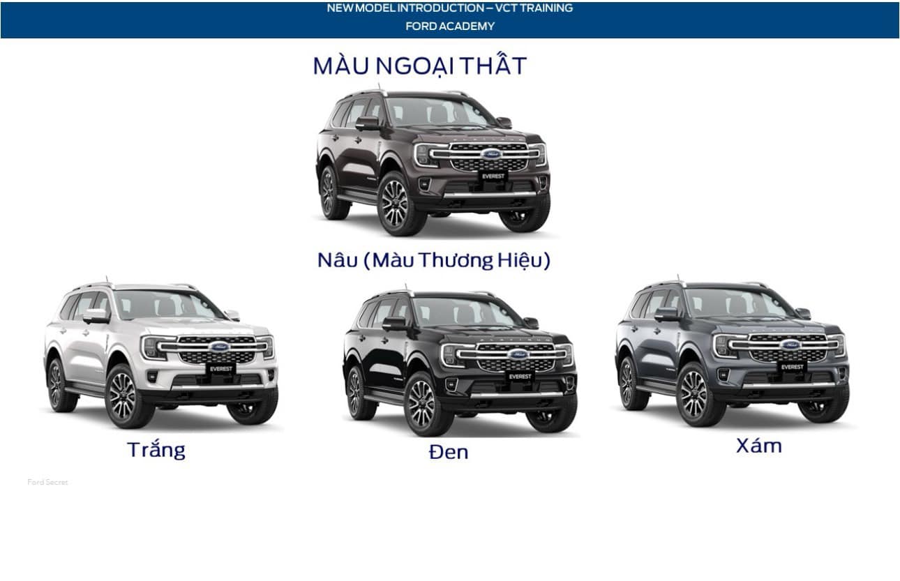 Đây là thông số chi tiết Ford Everest Platinum sắp bán tại VN: Hơn hẳn về tiện nghi, 12 loa B&O, giá dự kiến 1,7 tỷ- Ảnh 3.