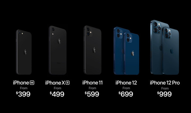 iPhone thành smartphone bán chạy nhất mọi thời thế nào- Ảnh 2.