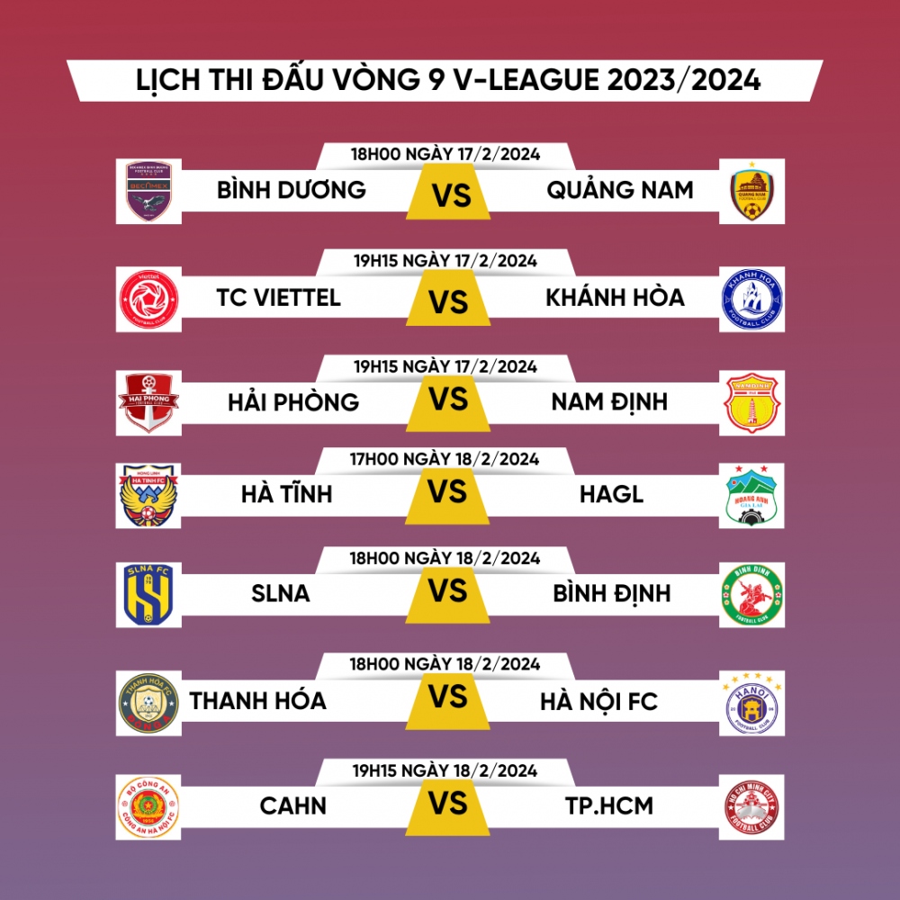 Xác định 3 trận đấu áp dụng VAR tại vòng 9 V-League 2023/2024- Ảnh 1.