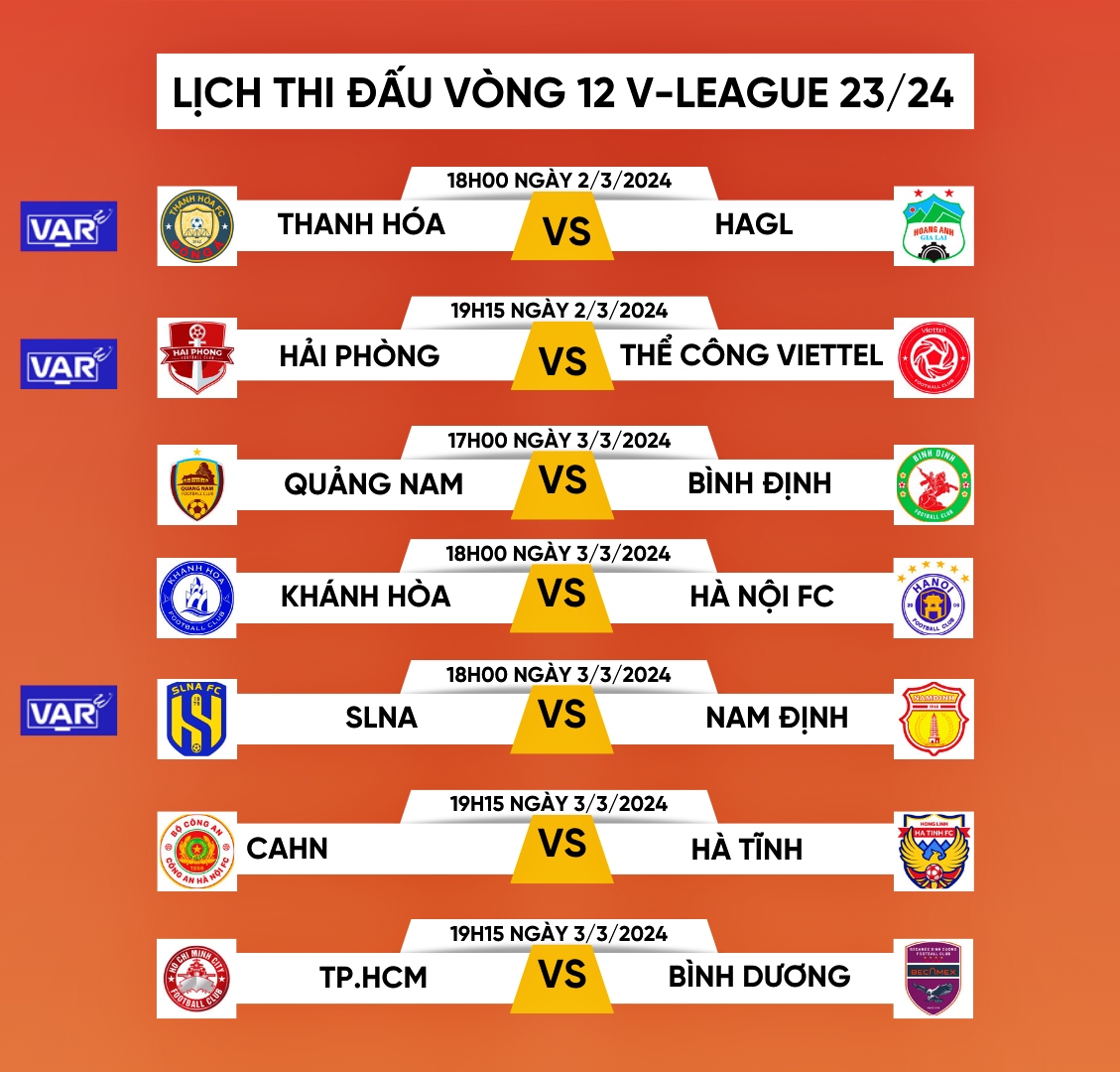 Xác định 3 trận đấu có VAR ở vòng 12 V-League 2023/2024- Ảnh 1.