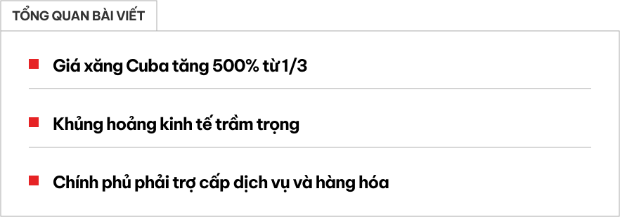 Người dân quốc gia này phải mua xăng đắt hơn Việt Nam gấp gần 7 lần, cao nhất 160.000 đồng/lít- Ảnh 1.