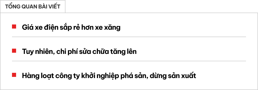 3 năm nữa là xe điện rẻ hơn xe xăng, nhưng vẫn chưa thể mừng vội: Chi phí sửa chữa tăng mạnh, hàng loạt start-up sẽ biến mất- Ảnh 1.