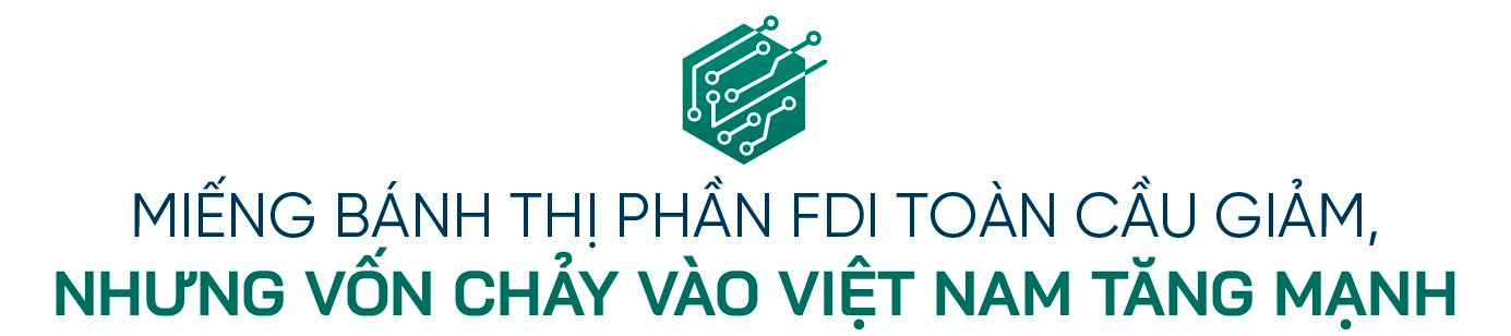 GS.TSKH Nguyễn Mại phân tích cơ hội đưa Việt Nam trở thành cường quốc trong lĩnh vực 'nóng' nhất toàn cầu và khả năng tăng trưởng GDP vượt mức 7% năm 2024- Ảnh 1.