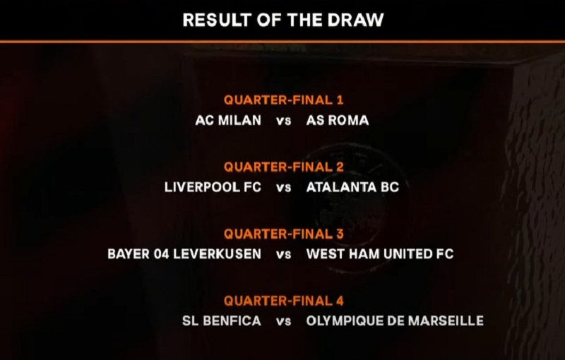 Kết quả bốc thăm tứ kết Cúp C2 châu Âu: Liverpool tránh được AC Milan- Ảnh 1.