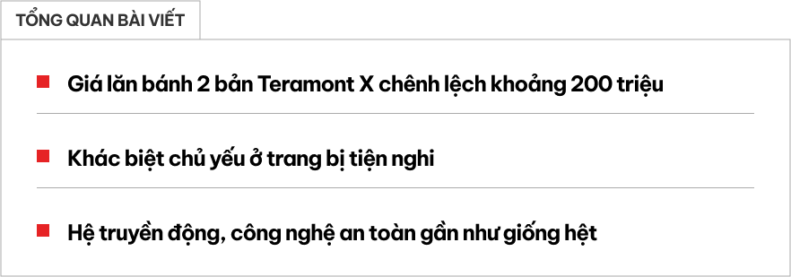 Muốn tiết kiệm 200 triệu lấy VW Teramont X bản base, đây là những thứ mà bạn phải đánh đổi- Ảnh 1.