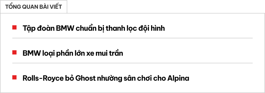 Hai mẫu Rolls-Royce, BMW đang bán ở Việt Nam này có nguy cơ bị khai tử để hãng tập trung phát triển dòng xe mới- Ảnh 1.