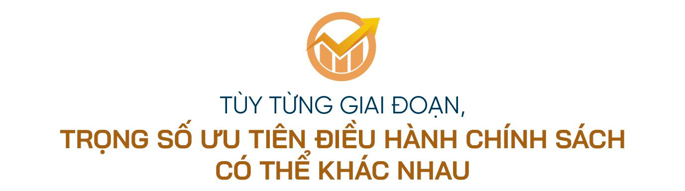 TS. Võ Trí Thành: Vượt ‘sang chấn’ của thị trường tài chính, kinh tế Việt Nam 2024 dần tốt lên nhưng vẫn còn 1 vấn đề lớn- Ảnh 6.