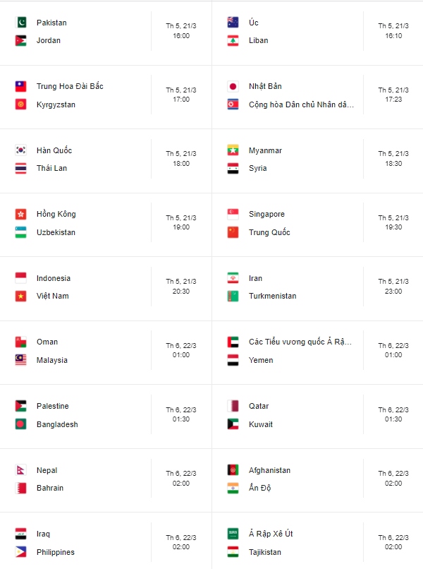 Lịch thi đấu vòng loại World Cup: ĐT Việt Nam khó khăn, Nhật Bản gặp Triều Tiên- Ảnh 1.