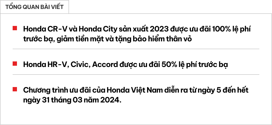 Honda tiếp tục giảm giá: CR-V lần đầu giảm 140 triệu, City giảm 99 triệu đấu Accent và Vios- Ảnh 1.