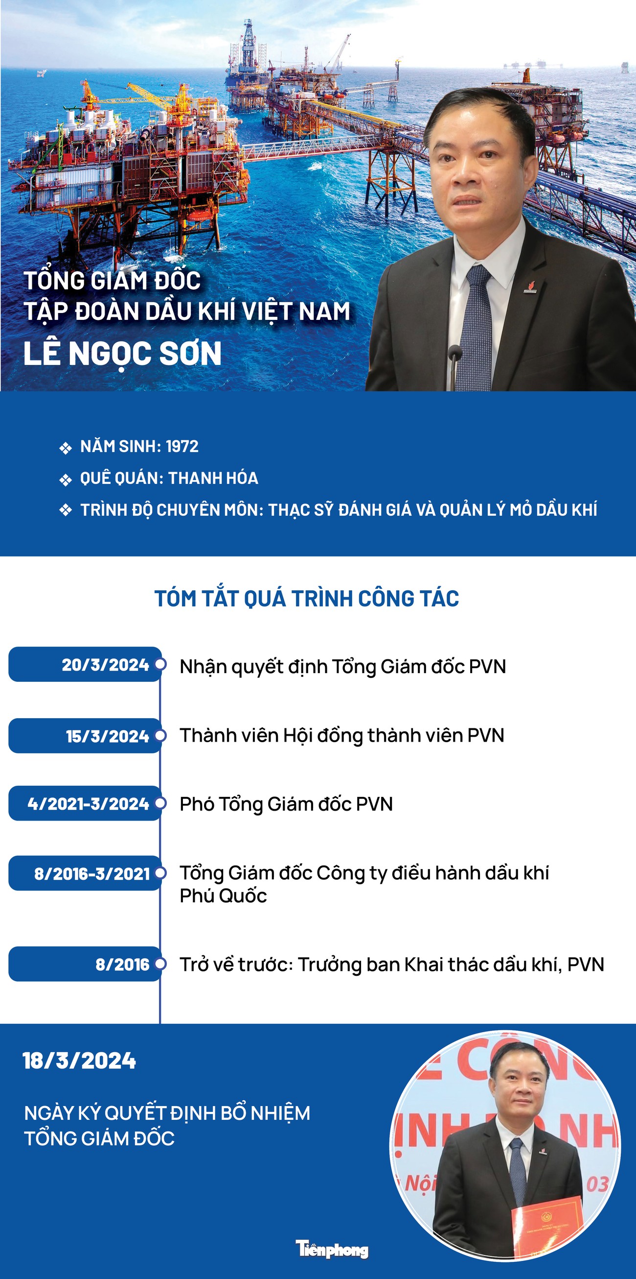 Thông tin về tân Tổng Giám đốc Tập đoàn Dầu khí Việt Nam- Ảnh 1.