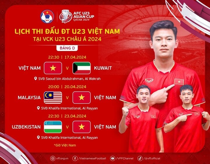 Ai thay HLV Troussier dẫn dắt U23 Việt Nam?- Ảnh 2.
