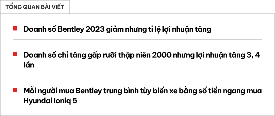 Mỗi chiếc Bentley giá đã hàng chục tỷ, muốn 'thửa riêng' phải mất ít nhất một chiếc Hyundai Ioniq 5 nữa- Ảnh 1.