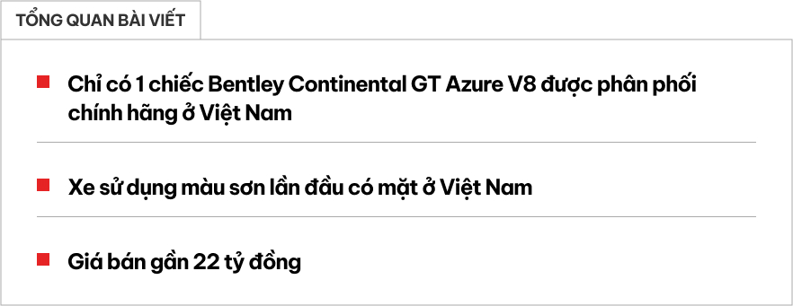 Bentley Continental GT Azure V8 độc bản về Việt Nam: Màu sơn lần đầu xuất hiện, giá gần 22 tỷ đồng- Ảnh 1.