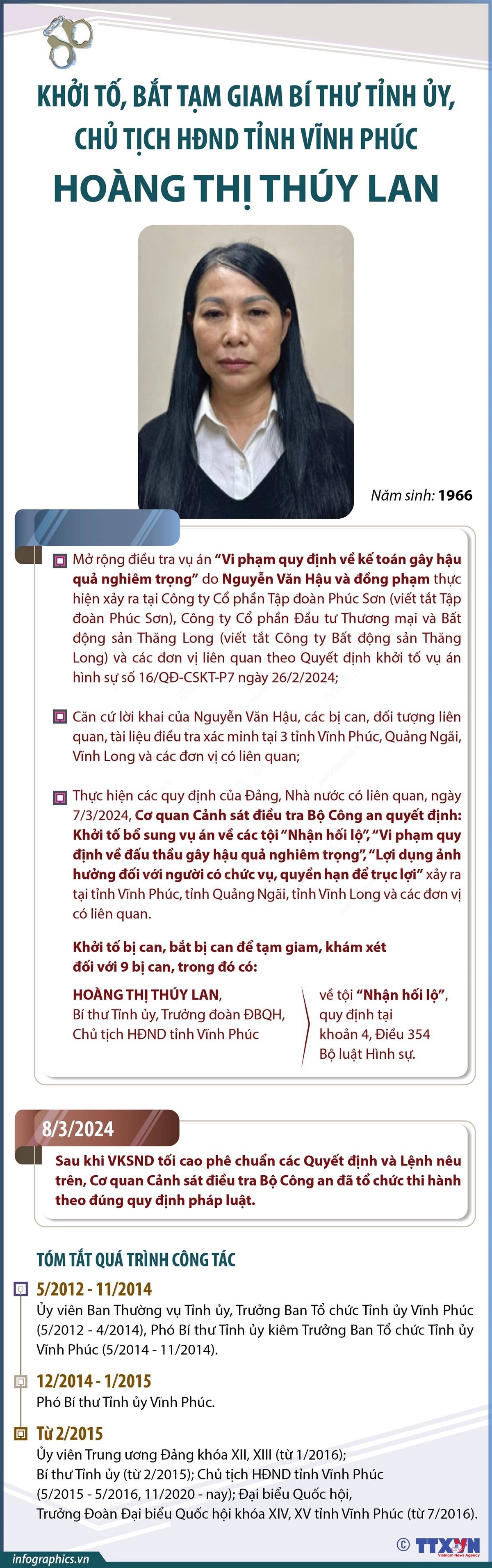 Vụ án Tập đoàn Phúc Sơn: Khởi tố, bắt tạm giam 17 bị can- Ảnh 4.