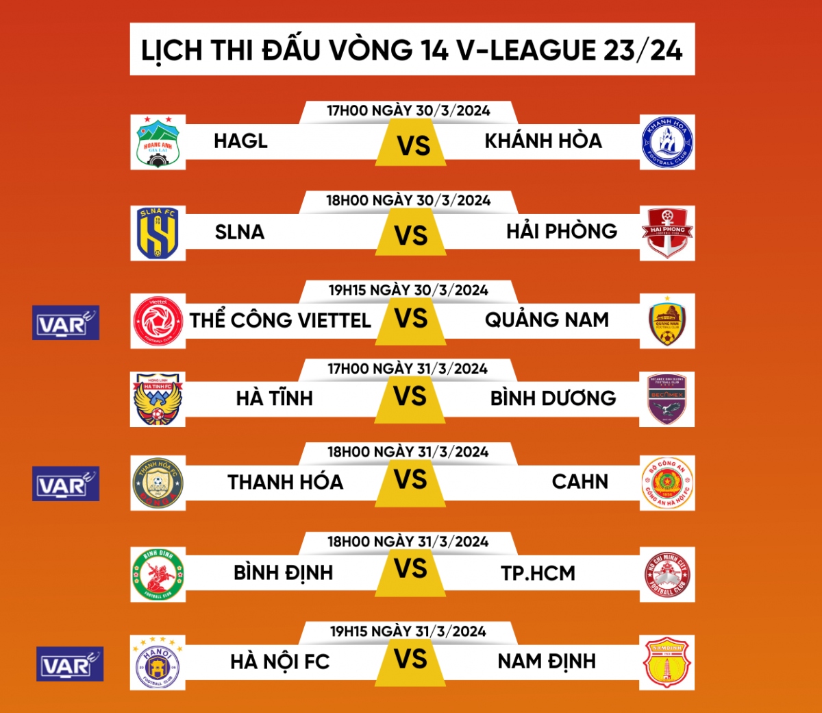 Những trận đấu áp dụng công nghệ VAR ở vòng 14 V-League 2023/2024- Ảnh 1.