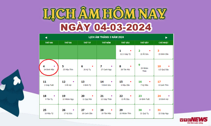 Lịch &acirc;m 4/3 - &Acirc;m lịch h&ocirc;m nay 4/3 ch&iacute;nh x&aacute;c nhất - lịch vạn ni&ecirc;n 4/3/2024- Ảnh 1.