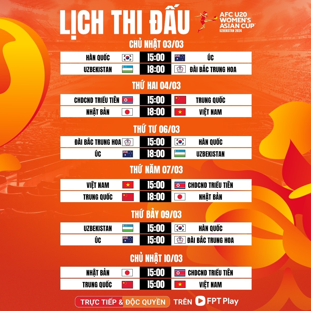 U20 nữ Việt Nam chốt danh sách 23 cầu thủ tham dự VCK U20 nữ châu Á 2024- Ảnh 2.