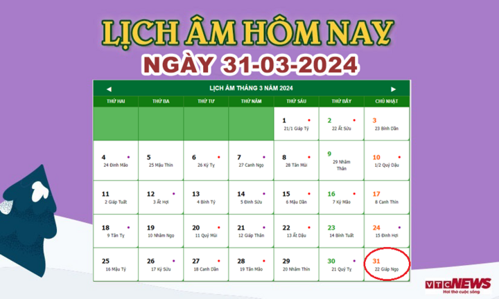 Lịch &acirc;m 31/3 - &Acirc;m lịch h&ocirc;m nay 31/3 ch&iacute;nh x&aacute;c nhất - lịch vạn ni&ecirc;n 31/3/2024- Ảnh 1.