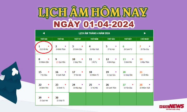 Lịch âm 1/4 - Âm lịch hôm nay 1/4 chính xác nhất - lịch vạn niên 1/4/2024- Ảnh 1.