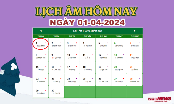 Lịch &acirc;m 1/4 - &Acirc;m lịch h&ocirc;m nay 1/4 ch&iacute;nh x&aacute;c nhất - lịch vạn ni&ecirc;n 1/4/2024- Ảnh 1.