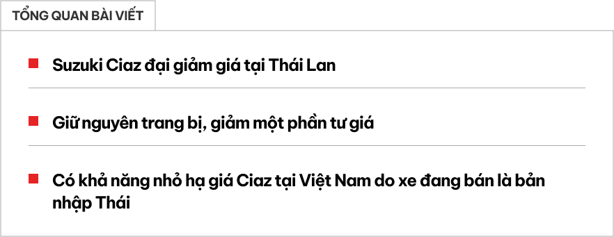 Tín hiệu vui cho fan Suzuki Ciaz tại Việt Nam: Xe tại Thái giảm giá mạnh, bản base quy đổi còn 260 triệu đồng- Ảnh 1.