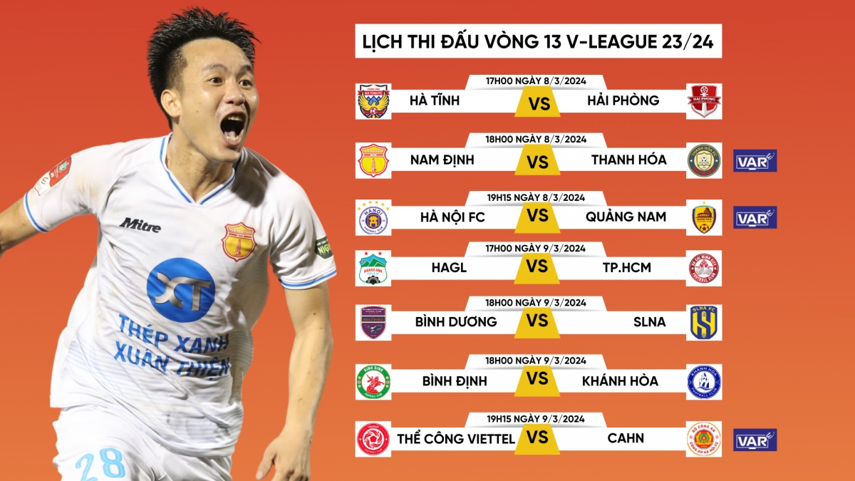 Những trận đấu được áp dụng VAR ở vòng 13 V-League 2023/2024- Ảnh 1.