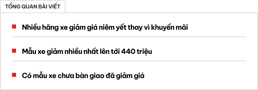 Ồ ạt giảm niêm yết, giá xe tại Việt Nam đua nhau rẻ nhất phân khúc, người mua lợi cả chi phí lăn bánh- Ảnh 1.