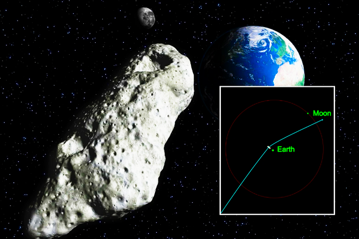 Tiểu hành tinh Apophis bay gần Trái đất vào năm 2029: Kịch bản nào sẽ xảy ra?- Ảnh 1.
