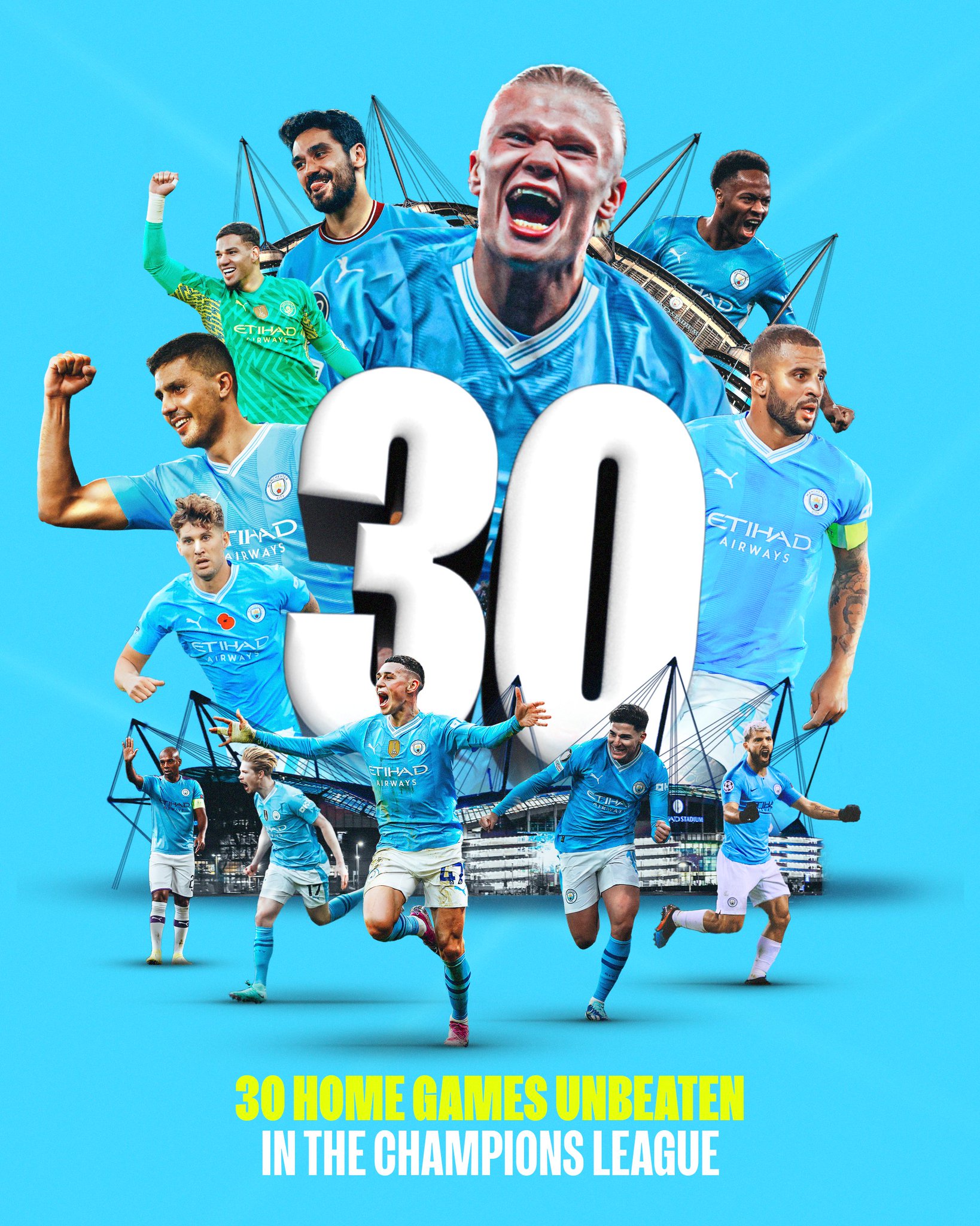 Đánh phủ đầu Copenhagen, Man City giành vé tứ kết Champions League- Ảnh 7.