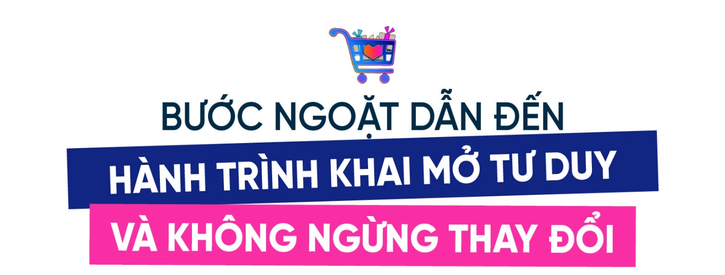 Thương mại điện tử - Nơi các 