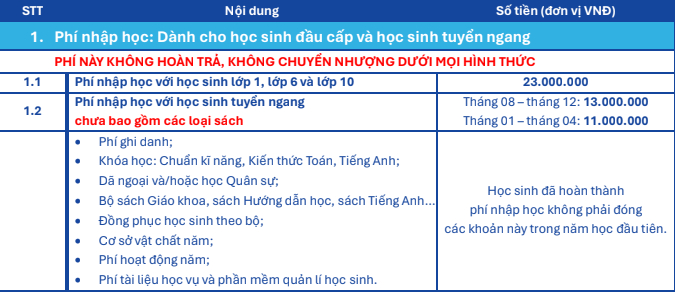 Nóng: Phụ huynh Hà Nội có con thi lớp 10 năm nay đang 