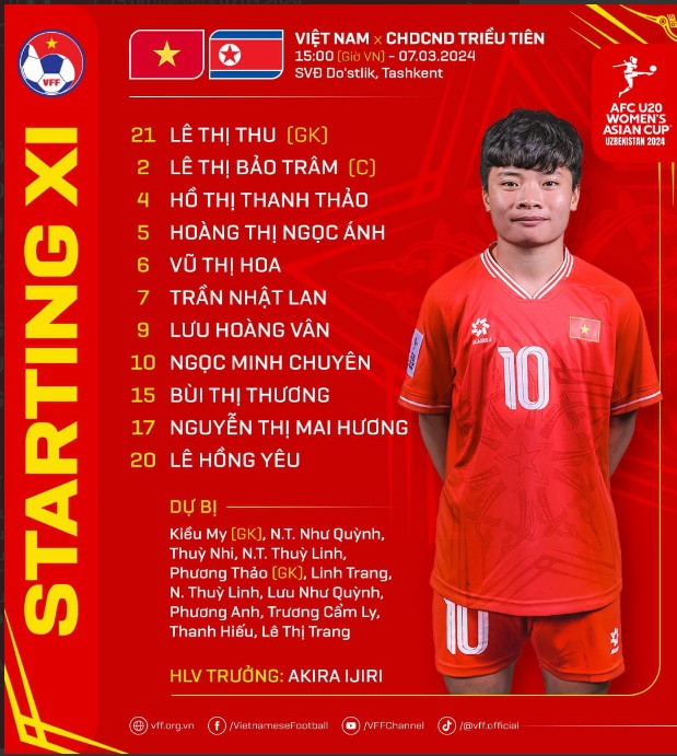 Đối thủ dính thẻ đỏ, tuyển trẻ Việt Nam vẫn nhận kết quả đáng tiếc, coi như sớm bị loại ở giải châu Á- Ảnh 3.